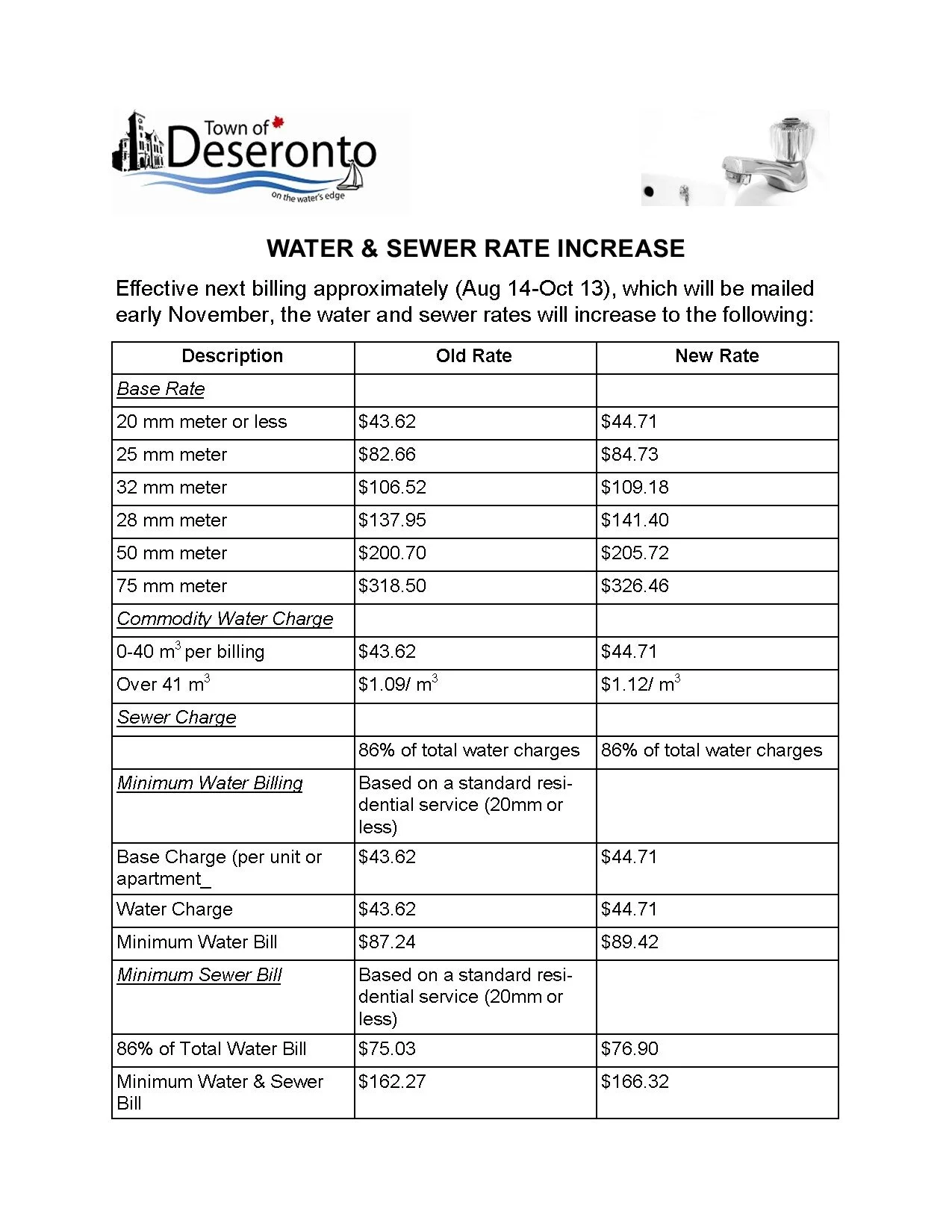 Water and Sewer Rate Increase reflected on November 2020 billing